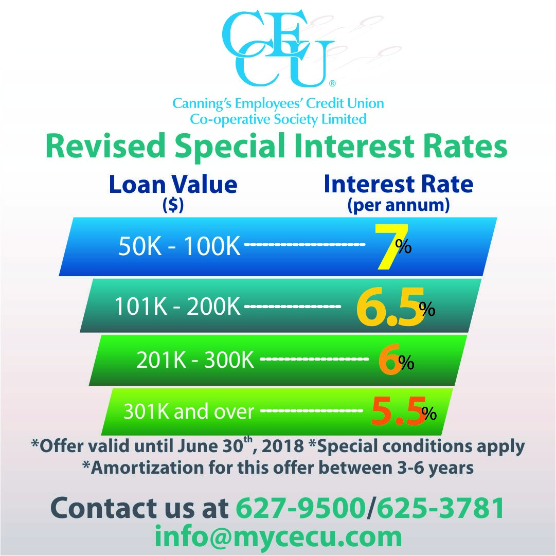 RevisedSpecialRates2018